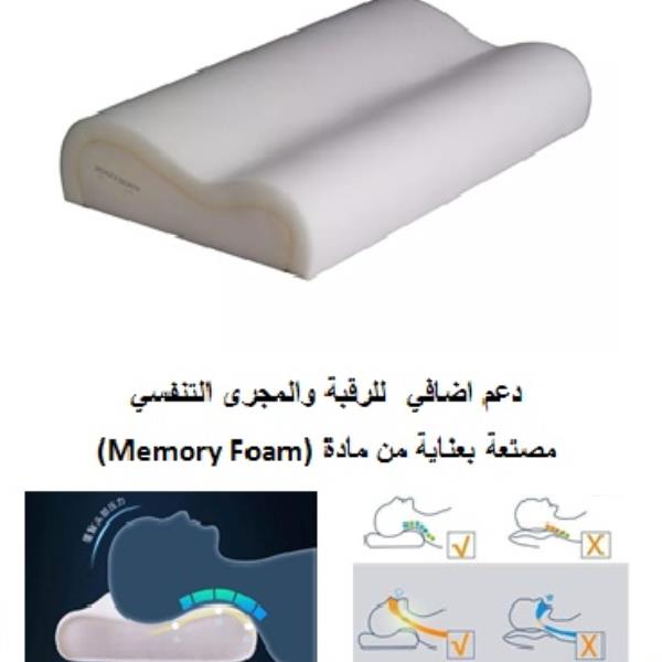 المخدات الصحية (contour)